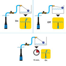 Cargar imagen en el visor de la galería, Interruptor de tanque a distancia
